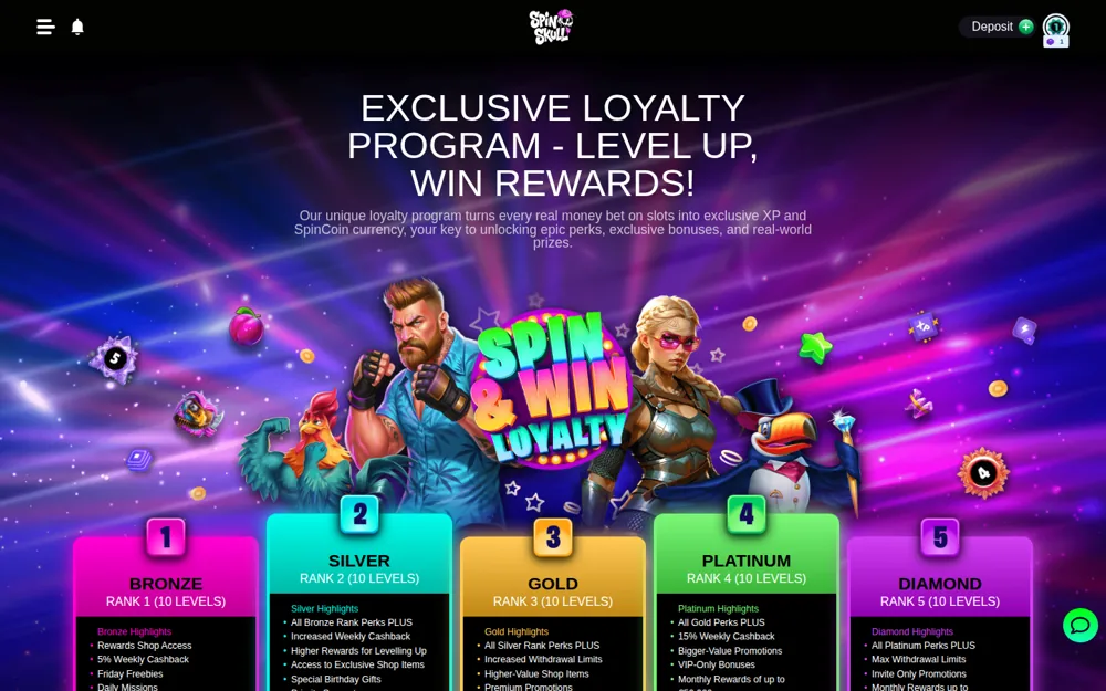 SpinSkull Spin & Win loyalty program with Bronze to Diamond ranks